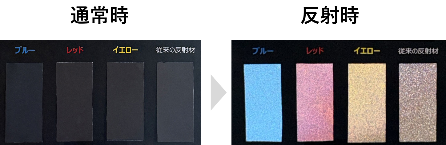 日本初*1のリフレクターブランド「Ref Lite（レフライト）」新製品登場 